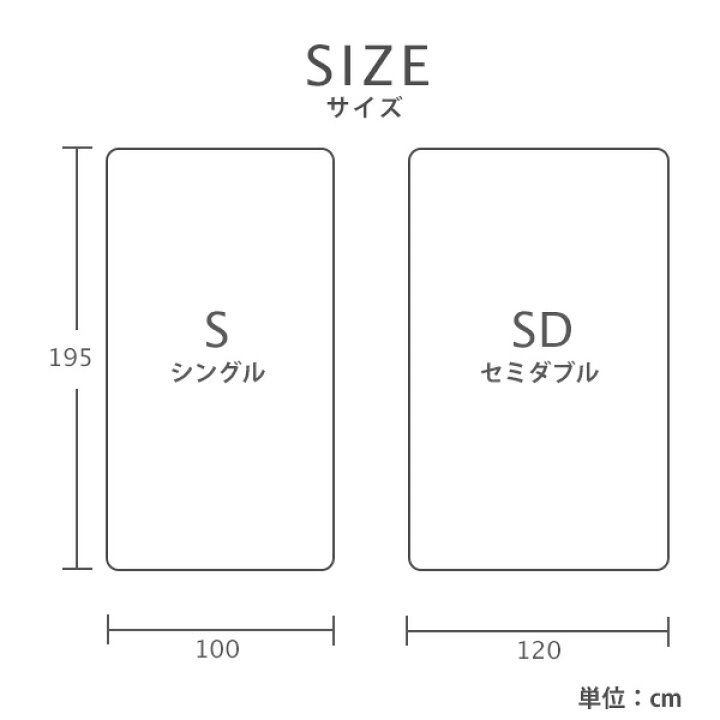 楽天市場】【正規販売店・12年保証 】マニフレックス 高反発マットレス 