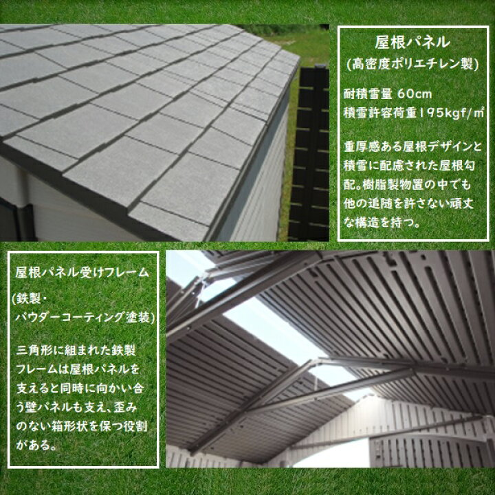 楽天市場】物置 おしゃれ 屋外 大型 バイク ライフタイム アクティブ 