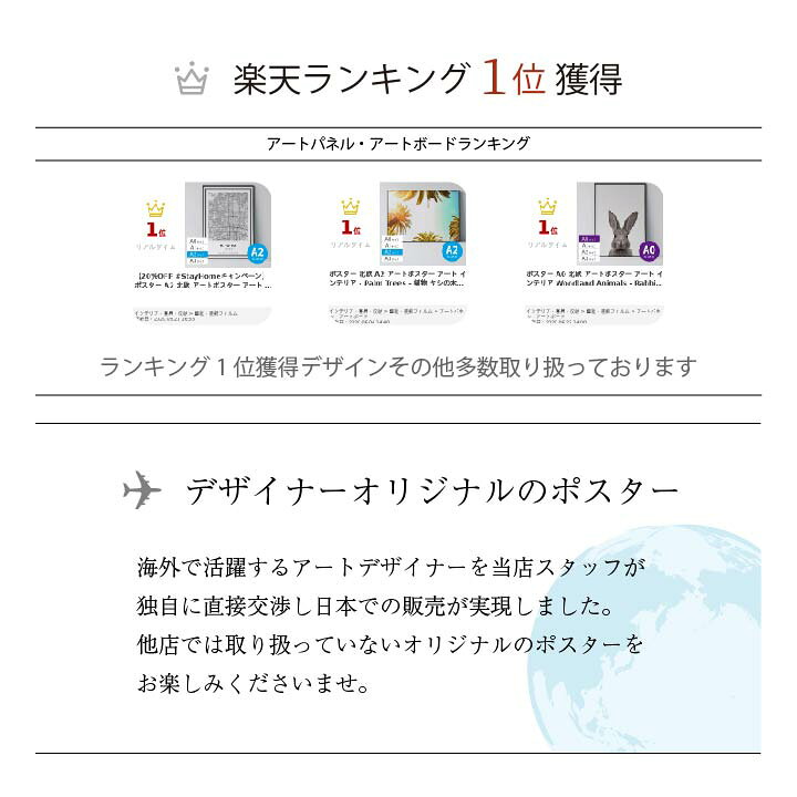 楽天市場 ポスター 北欧 おしゃれ A1 B1 Palm Trees大きい インテリア 玄関 アート Good ヤシ 北欧ポスター 生地の店applegreen