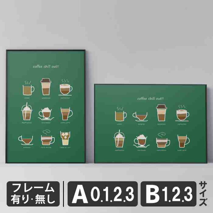 楽天市場】ポスター 北欧 おしゃれ インテリア アート アートパネル 