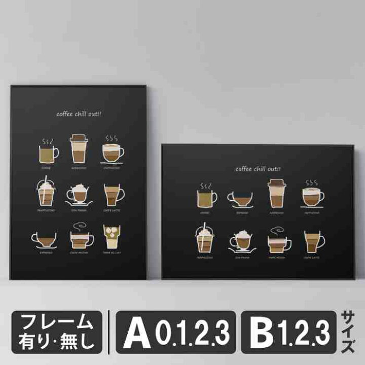 楽天市場】ポスター 北欧 おしゃれ インテリア アート アートパネル 