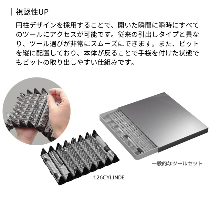 い出のひと時に、とびきりのおしゃれを！ AR-TOOLKIT126 126 CYLINDER 126シリンダー（SMC CDG1BA32-120 文房具・ステーショナリー