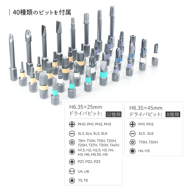 楽天市場】エアリア 40変形COMBINATION RACHET ヨンマル