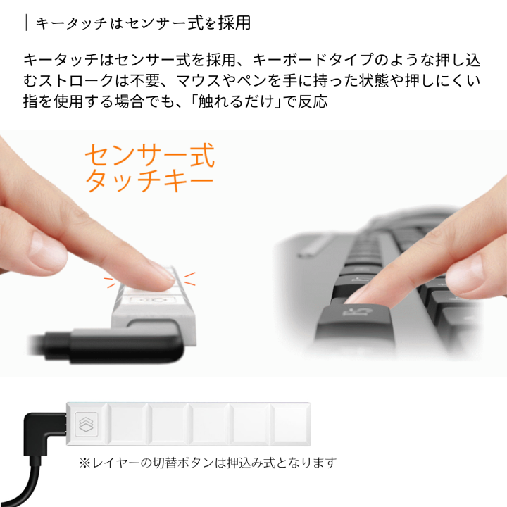 テレビ用タッチバー テレビ用タッチバー