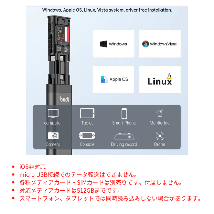 楽天市場】budi 多機能モバイルスティックカードリーダー MT536