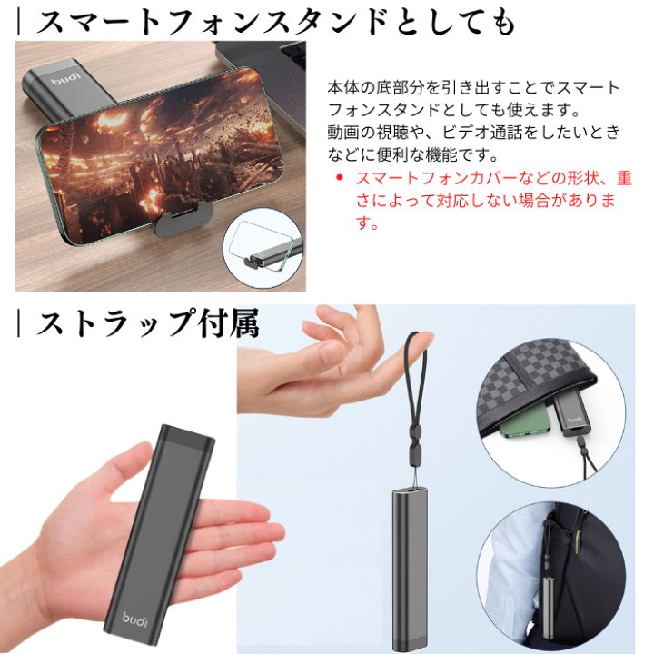 アドテック 産業用 SDXCカード 64GB Class10 UHS-I U1 aMLC