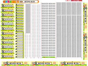 2_Zbg ACV[ZZbgpOV[ ő808 Ȃ܂V[ Ȃ܂V[ Ȃ܂[ OV[ Ȃ܂V[ ϐ ACsv  ̎q j̎q Vv 