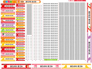 2_Zbg ACV[ZZbgpOV[ ő808 Ȃ܂V[ Ȃ܂V[ Ȃ܂[ OV[ Ȃ܂V[ ϐ ACsv  ̎q j̎q Vv 