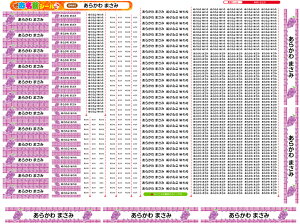 2_Zbg ACV[ZZbgpOV[ ő808 Ȃ܂V[ Ȃ܂V[ Ȃ܂[ OV[ Ȃ܂V[ ϐ ACsv  ̎q j̎q Vv 