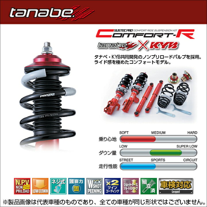 楽天市場】TANABE タナベ 車高調 SUSTEC PRO CR サステック プロ 