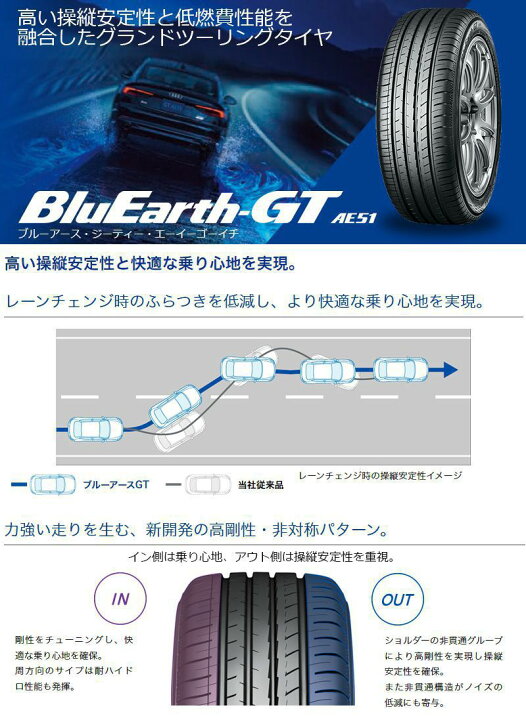 楽天市場】【取付対象】205/55R17 夏タイヤ ホイール4本セット 