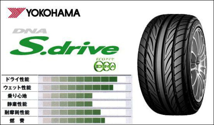 楽天市場】【取付対象】 165/40R16 夏タイヤ ホイール4本セット 