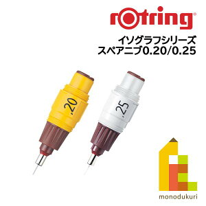 y{KizbgO C\Ot}ypXyAjuy0.2/0.25z