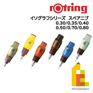 y{KizbgO C\Ot}ypXyAjuy0.3/0.35/0.4/0.5/0.7/0.8z