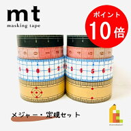 【お買い物マラソン限定！エントリーで全品ポイント10倍】【送料無料】【1,000円ポッキリ企画】 マスキン…