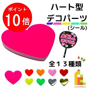 yubNtCf[IGg[őSi|Cg10{zylR|XzfRp[c@n[g^yeFzS[h/Vo[/sN/bh/uF RT[g  fR[