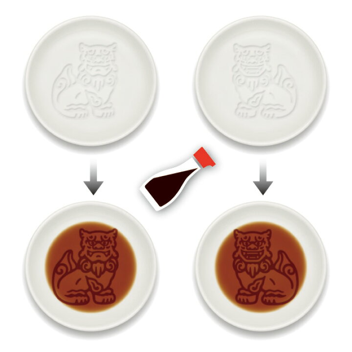 楽天市場 食器 小皿 豆皿 夏 シーサー 沖縄 伝統 おしゃれ かわいい イラスト 浮き出る ペア 夫婦 カップル プレゼント ギフト 醤油 醤油皿 シーサー醤油皿 2枚セット 御歳暮 お歳暮 おしゃれギフト雑貨食器お皿aruaru