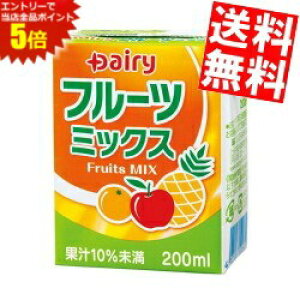 X[p[Z[Ԃ̓Gg[Ń|Cg5{!!yz{_()f[B t[c~bNX200mlpbN 24{y퉷ۑ\zkC800~Ek400~̕ʓrZ