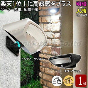 ݌ɏ@\[[Cg K[fCg  LED \[[ 1 AeB[N F dF SSL yyy