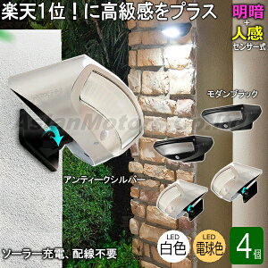 ݌ɏ@K[fCg \[[[d 4 AeB[N  K[f Cg 4[h_ O h LED F dF AMCyzyyy SSL