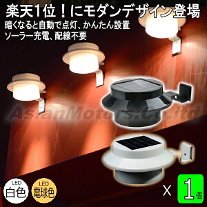 ݌ɏ@K[fCg O tFXCg \[[@C~l[V 킢 ی^ 1 LED3A Ɩ ZT[ dF  AMCyzRLS SSL20