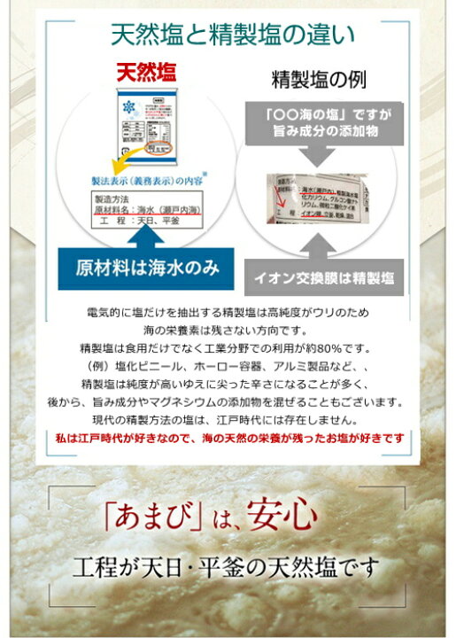 楽天市場 楽天1位 手作りの天然塩あまび 国産 天日塩 無添加 食用 天日海塩 平釜 自然塩 ミネラル 日本 海水100 100g 1g ギフト 贈答用の包装袋あり プレゼント 父の日 母の日 生活習慣と戦う店ササヤ 送料無料 Yys Led パーツ アジアンモータース