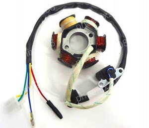 GY6 GW WFl[^[ 50cc~  t XN[^[