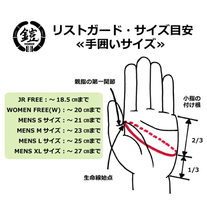 513円 【送料関税無料】 Bodyprox 肘用保護パッド 1組 Mサイズ 肘用保護スリーブ 513円 【送料関税無料】 Bodyprox 肘用保護パッド 1組 Mサイズ 肘用保護スリーブ