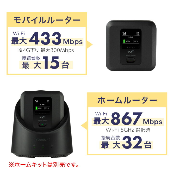 楽天市場】simフリー ルーター +F FS040W モバイルルーター 送料無料 
