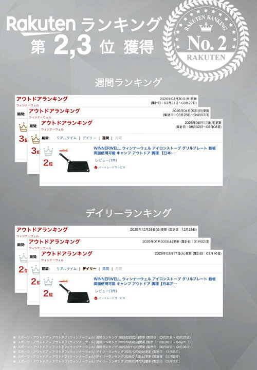 楽天市場】WINNERWELL ウィンナーウェル アイロンストーブ グリル 