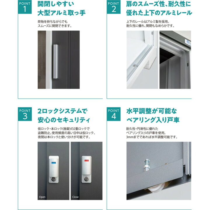 楽天市場】サンキン物置E-Style COOLクール1375(GK) 幅1300mm×奥行 