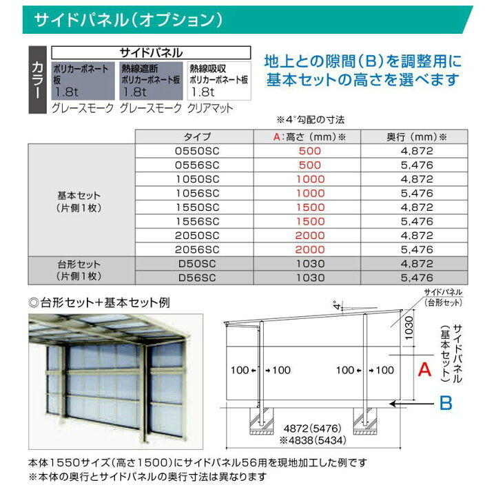 楽天市場 2台用フラット屋根カーポート 間口6116ｍｍ 奥行50ｍｍ 最大高さ2760ｍｍ ポリカ屋根 フラットポート6150 安心の日本製 Diy 送料無料 エクステリアストック
