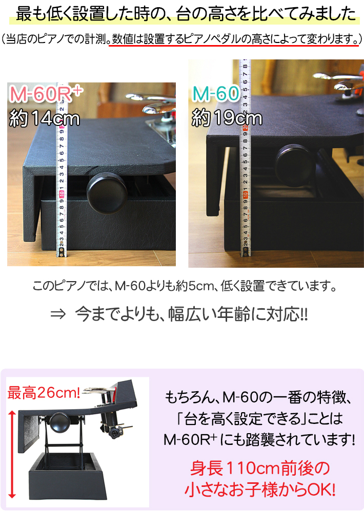 新商品【M-60 クリア窓タイプ】ピアノ補助ペダル　M-60R＋（プラス） 【ブラック】 | 楽器PLAZA