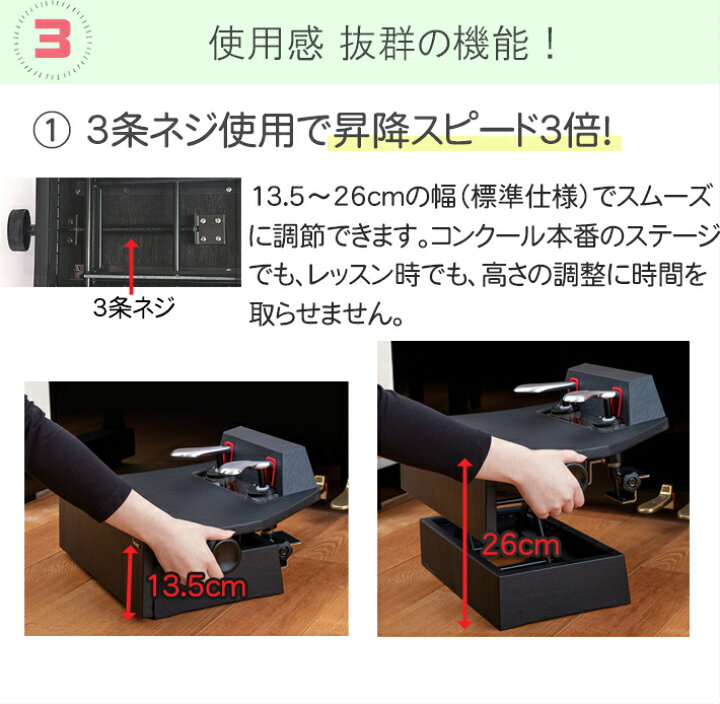楽天市場】【セール開催中】【M-60 クリア窓タイプ】 ピアノ補助ペダル 