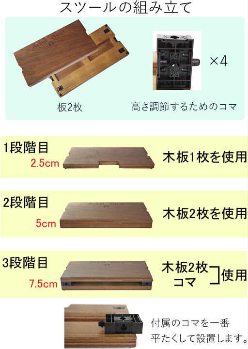 楽天市場】[ピアノ 補助] アシストスツール ASS-V (旧モデル) 単品 