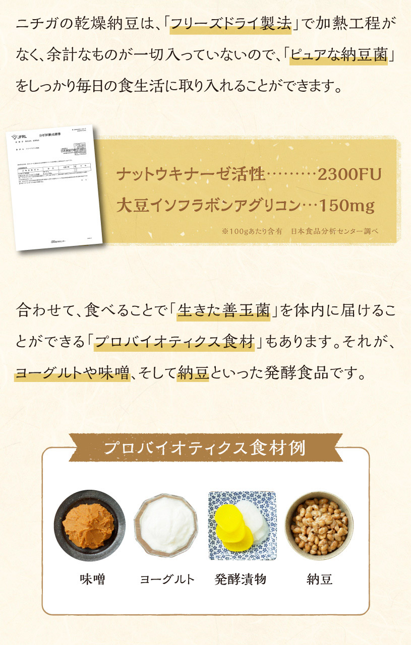 国産納豆（粒） 110ｇ 国産大豆100％使用 Grain Natto 生きている納豆菌93億個・ナットウキナーゼ活性・大豆イソフラボンアグリコン  含有 [01] NICHIGA(ニチガ) 納豆