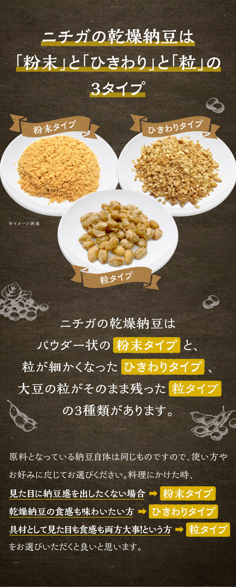 国産納豆（ひきわり） 110ｇ 国産大豆100％使用 Hiki wari natto 生きている納豆菌93億個・ナットウキナーゼ活性・大豆イソフラボンアグリコン 含有 [02] NICHIGA(ニチガ)