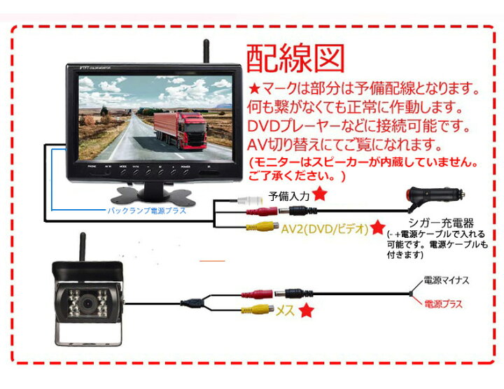 楽天市場】【技適マーク付き】 ワイヤレス 9インチモニターバック 