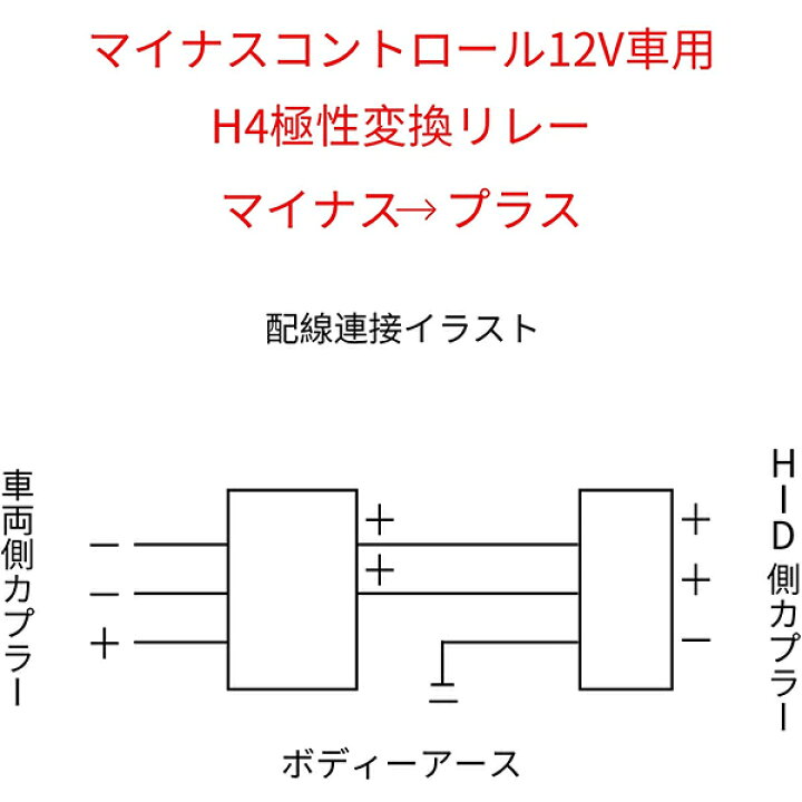 楽天市場】HID極性変換リレー、XPLIGHT H4マイナスコントロール車用マルチリレーユニット ハイロー切替のマイナスコントロールをプラスコントロールへ変換 12V車専用 2個セット ネコボス便 送料無料 代引きの場合別途送料500円頂きますPA1100 Warning : ハートシステム 楽天市場】HID極性変換リレー、XPLIGHT H4マイナスコントロール車用マルチリレーユニット ハイロー切替のマイナスコントロールをプラスコントロールへ変換 12V車専用 2個セット ネコボス便 送料無料 代引きの場合別途送料500円頂きますPA1100 Warning : ハートシステム