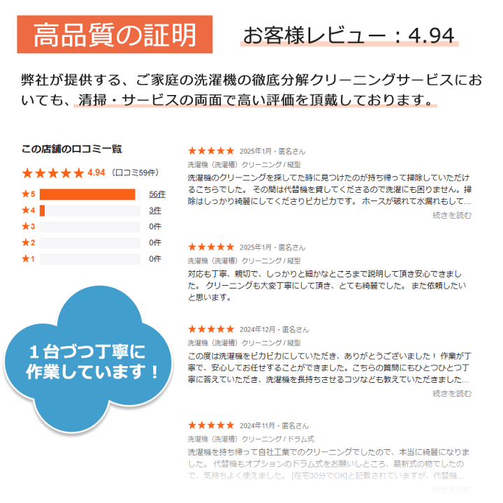 楽天市場】【中古｜搬入設置付き｜3ヶ月保証】 YSELECT 9kg 全自動