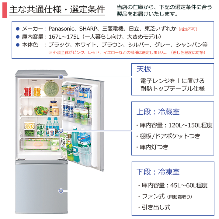 楽天市場】【中古/搬入付き/長期90日保証】 冷蔵庫 2ドア 当店 楽天市場】【中古/搬入付き/長期90日保証】 冷蔵庫 2ドア 当店