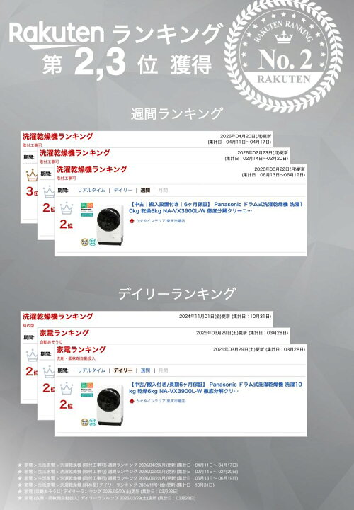 楽天市場】【中古｜搬入設置付き｜6ヶ月保証】 Panasonic ドラム式 
