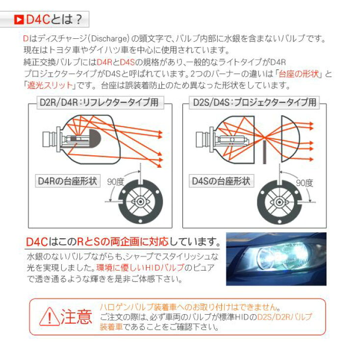 楽天市場】【P10倍 6/4〜スーパーセール開催】 ノア 70系 HIDバーナー/HIDバルブ D4C D4R/D4S 純正交換用 35W/12V 2個セット 【202206ss】 : 古今東西屋 楽天市場】【P10倍 6/4〜スーパーセール開催】 ノア 70系 HIDバーナー/HIDバルブ D4C D4R/D4S 純正交換用 35W/12V 2個セット 【202206ss】 : 古今東西屋