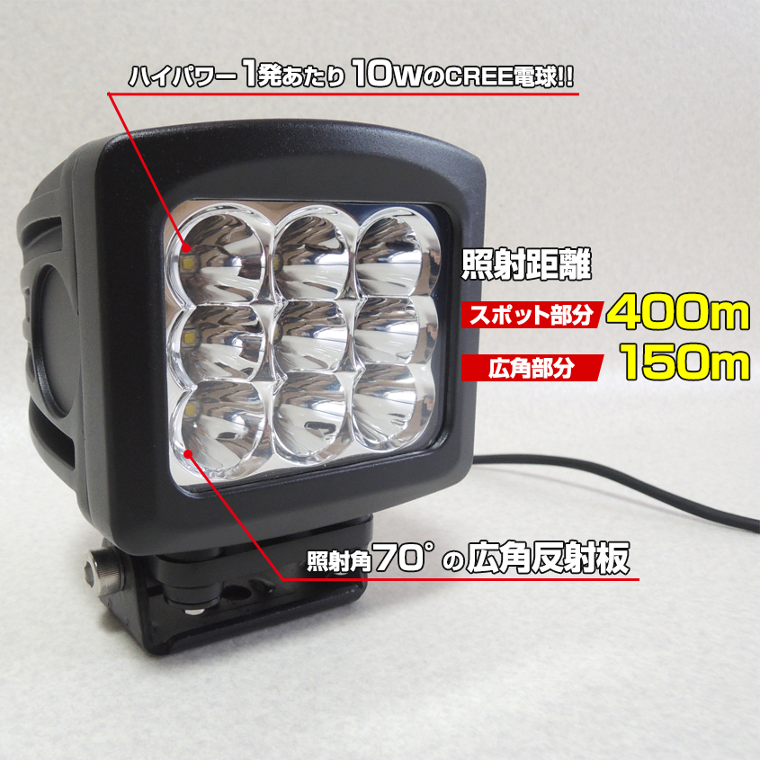 【楽天市場】サーチライト LED ボート 船 船舶用 作業灯 明るい 90w