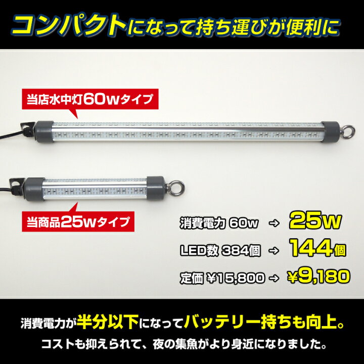 楽天市場 水中集魚灯 Led 集魚灯 充電式 リチウムバッテリーbox対応 シラスウナギ漁 夜釣り 夜焚き 集魚ライト 夜灯 イカ シラスウナギ タチウオ アジ ナイトタイラバ イカ釣り に効果的な ライト 照明 灯 25w 緑 12v Smd 144発 ルーメン バッテリー点灯も可 Led