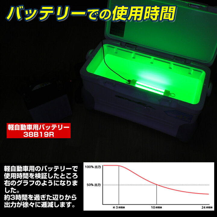 集魚灯 集魚ライト 1000W DC12V LEDフィッシュライト イカ釣りシラス ウナギ 夜焚き 夜釣り 水中集魚灯 送料無料 人気ブランド 水中集魚灯 集魚灯 集魚ライト 1000W DC12V LEDフィッシュライト イカ釣りシラス ウナギ 夜焚き 夜釣り 水中集魚灯 送料無料 人気ブランド 水中集魚灯