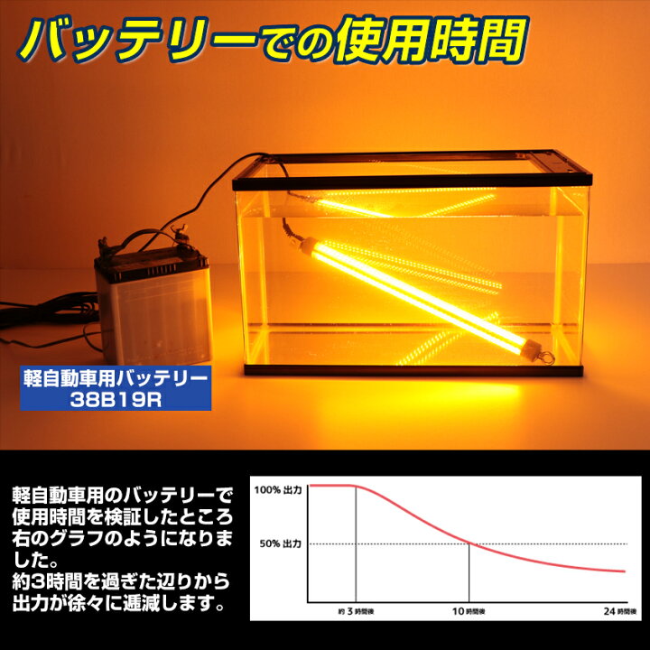 楽天市場】しらすうなぎ 専用 集魚灯 オレンジ LED 水中ライト 60w 