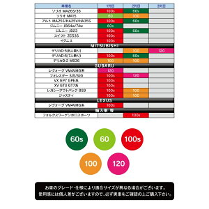 車中泊マットグッズスペースクッション車中泊マットヴォクシーマットレスNBOXアルファードエスティマセレナノア70系シート長距離運転クッション足枕快眠枕快眠グッズ睡眠車内アクセサリーパーツカスタムドレスアップ内装汎用