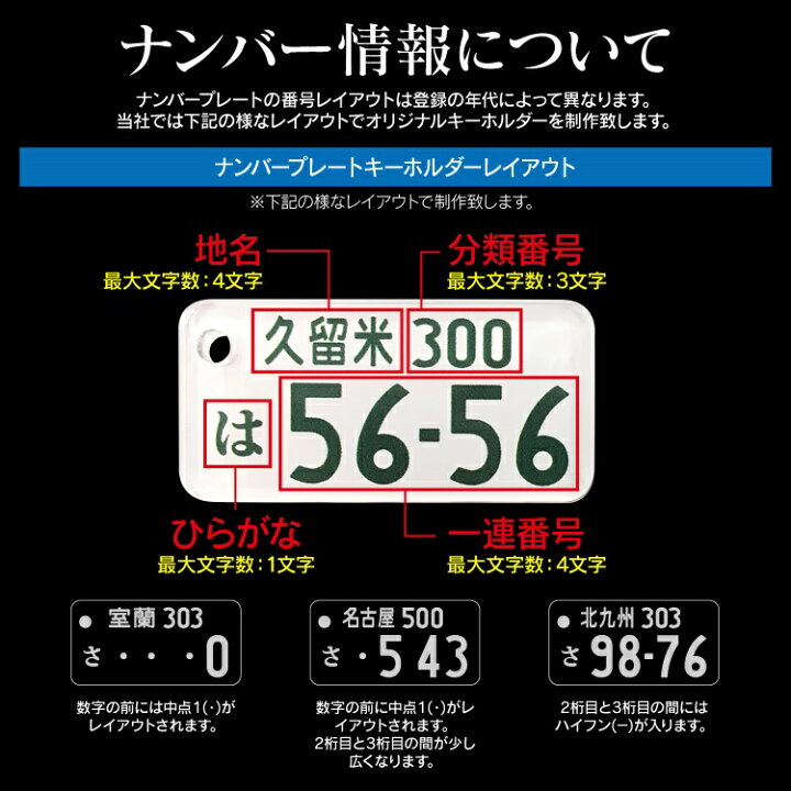 楽天市場 キーホルダー レディース かわいい おしゃれ ナンバープレート メンズ パーツ 車 バイク ホンダ トヨタ 日産 ダイハツ スズキ マツダ スバル 三菱 ナンバー スマートキー ストラップ リング 自動車 スマホ 鍵 作成 名入れ 受注生産 P 1000円ポッキリ
