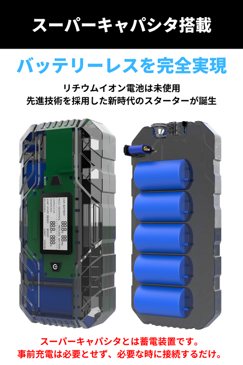 三国志　覇道　モバイルバッテリー　type c アダプタ付属　一周年記念品 三国志 覇道 モバイルバッテリー type c アダプタ付属 一周年記念品
